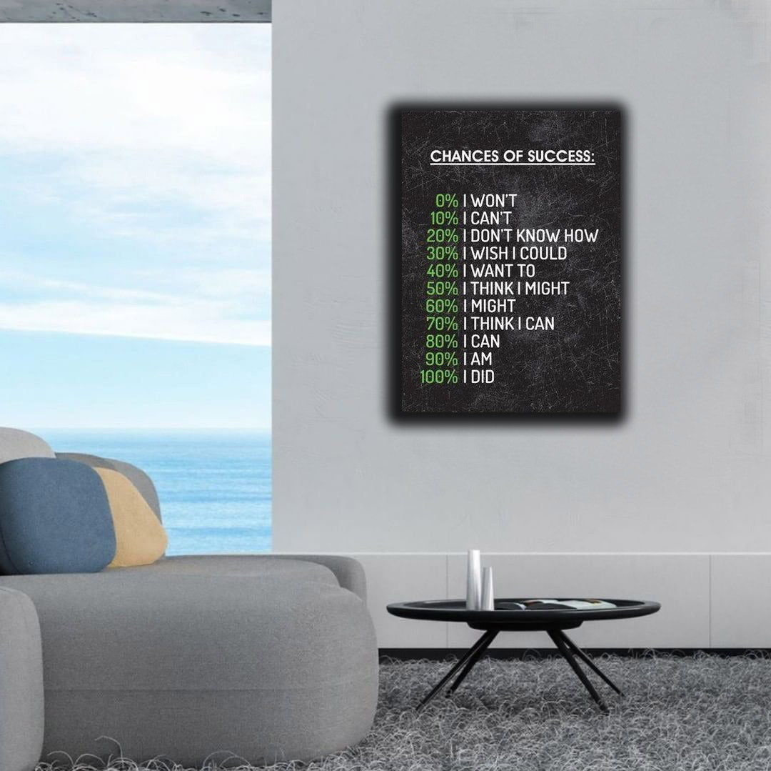 Changes of Success | Wall Art