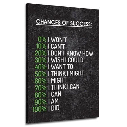 Changes of Success | Wall Art