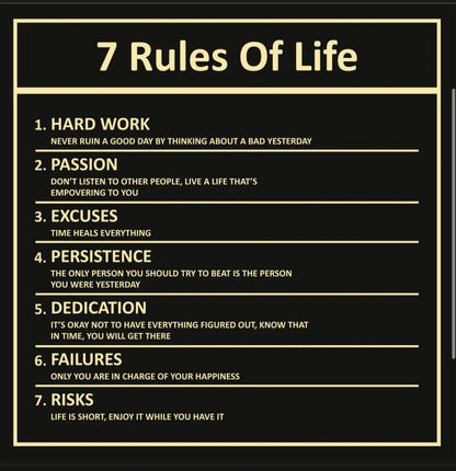 Gold Vision Monopoly Rules (6 Panel) Wall Art