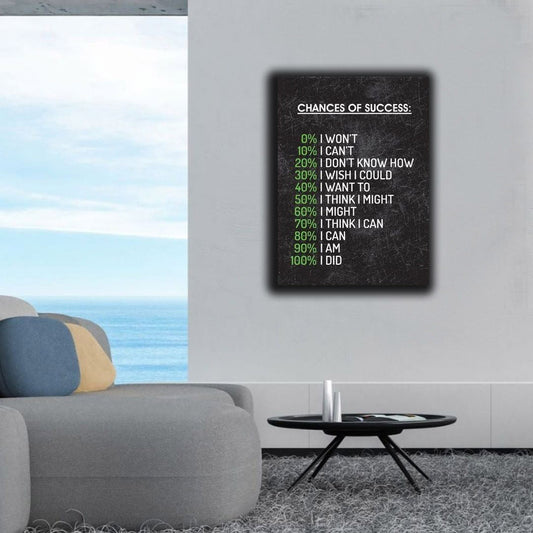 Changes of Success | Wall Art