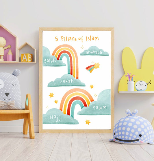 Rainbow of Faith: The 5 Pillars